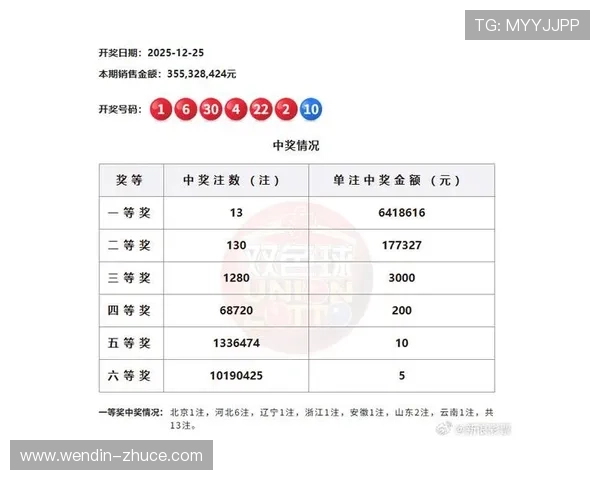 彩票开奖18111期最新结果公布，头奖花落谁家？